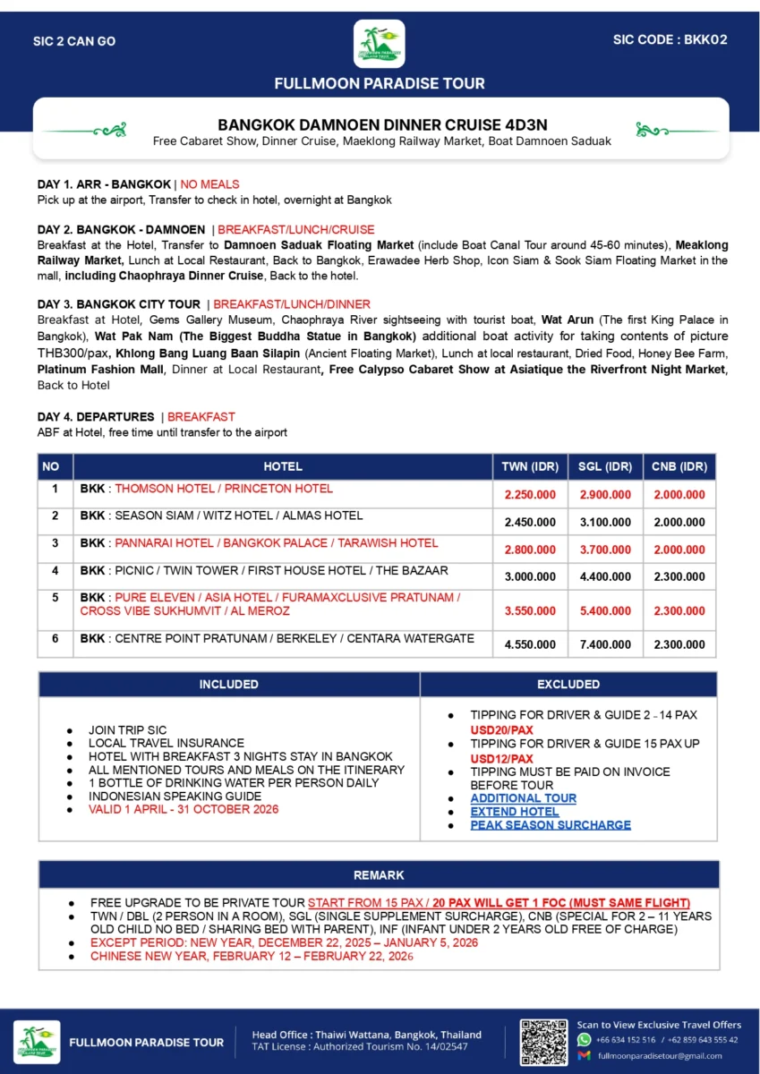 Detail Itinerary
