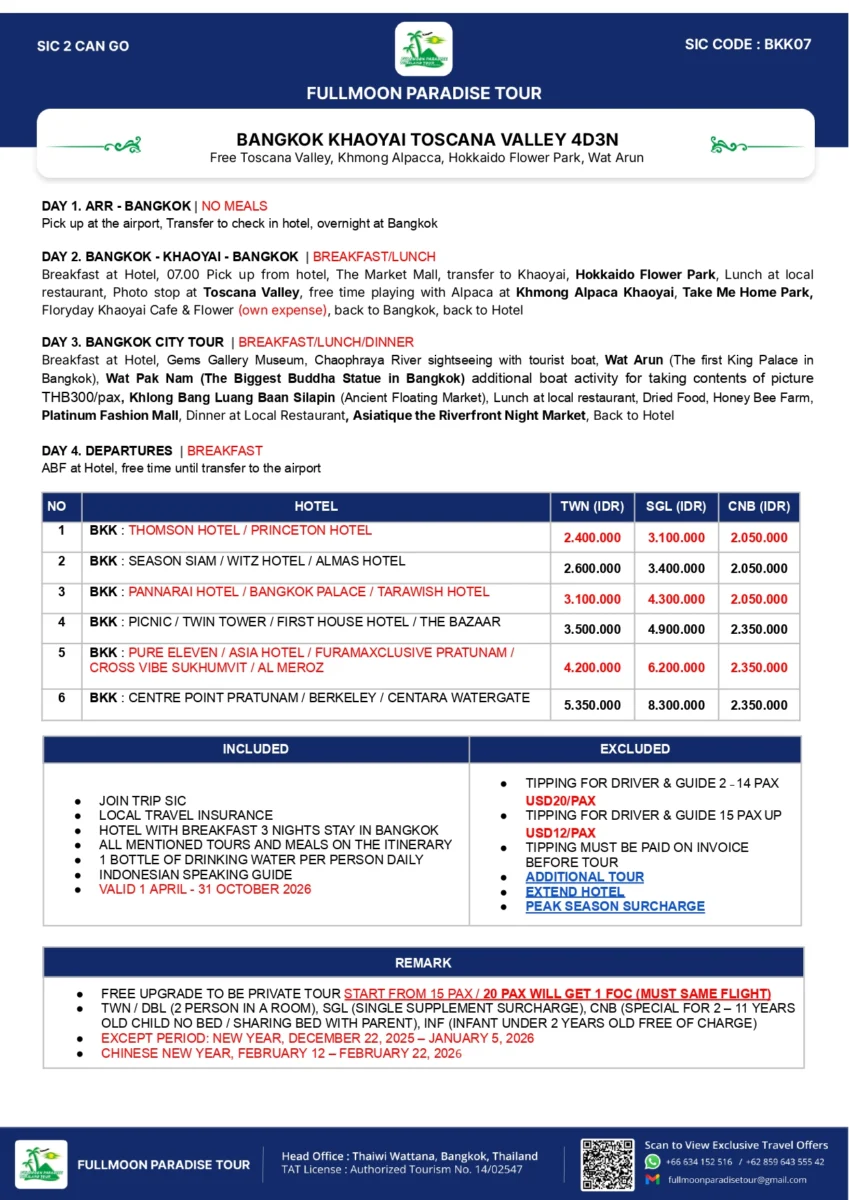 Detail Itinerary