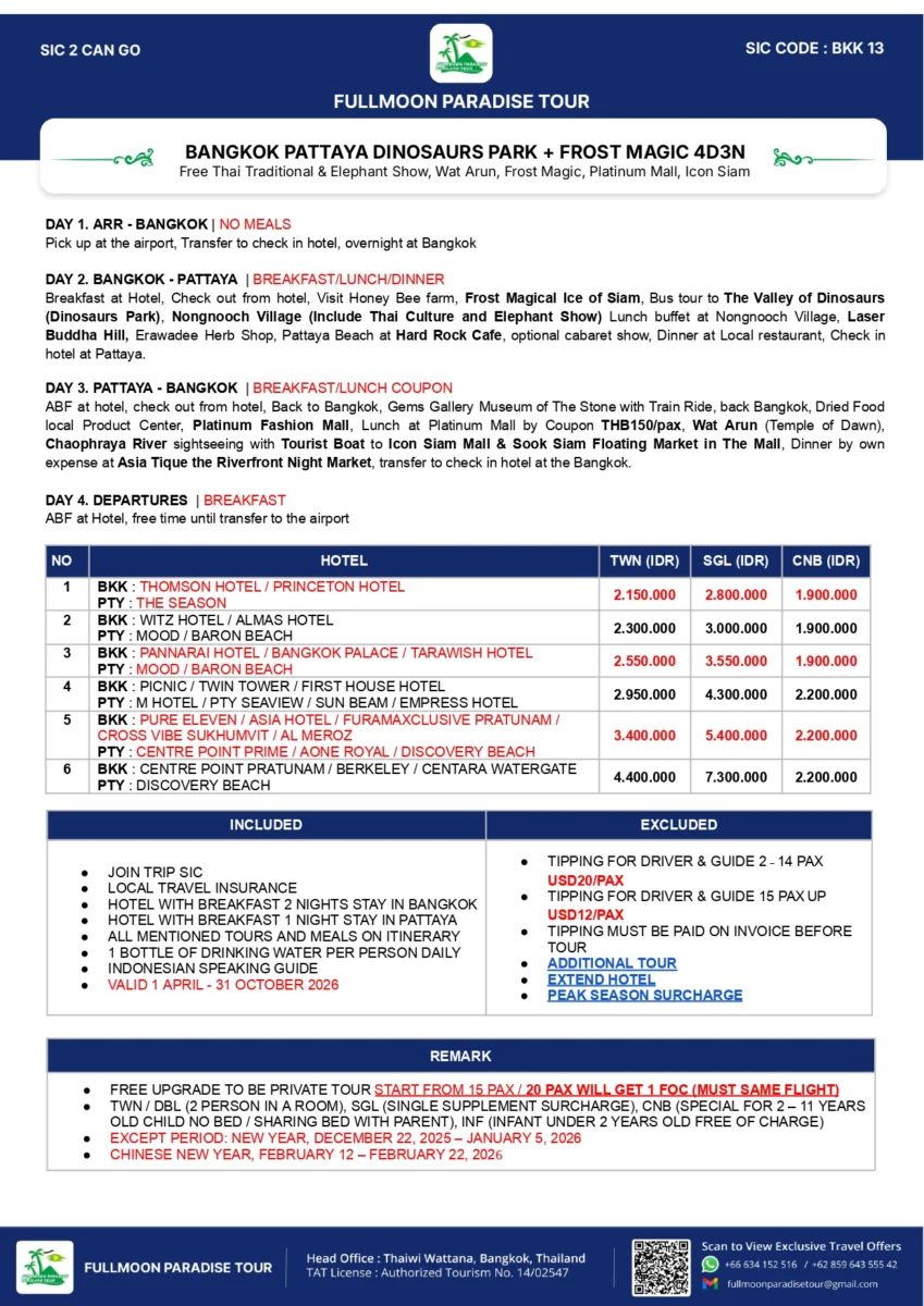 Detail Itinerary